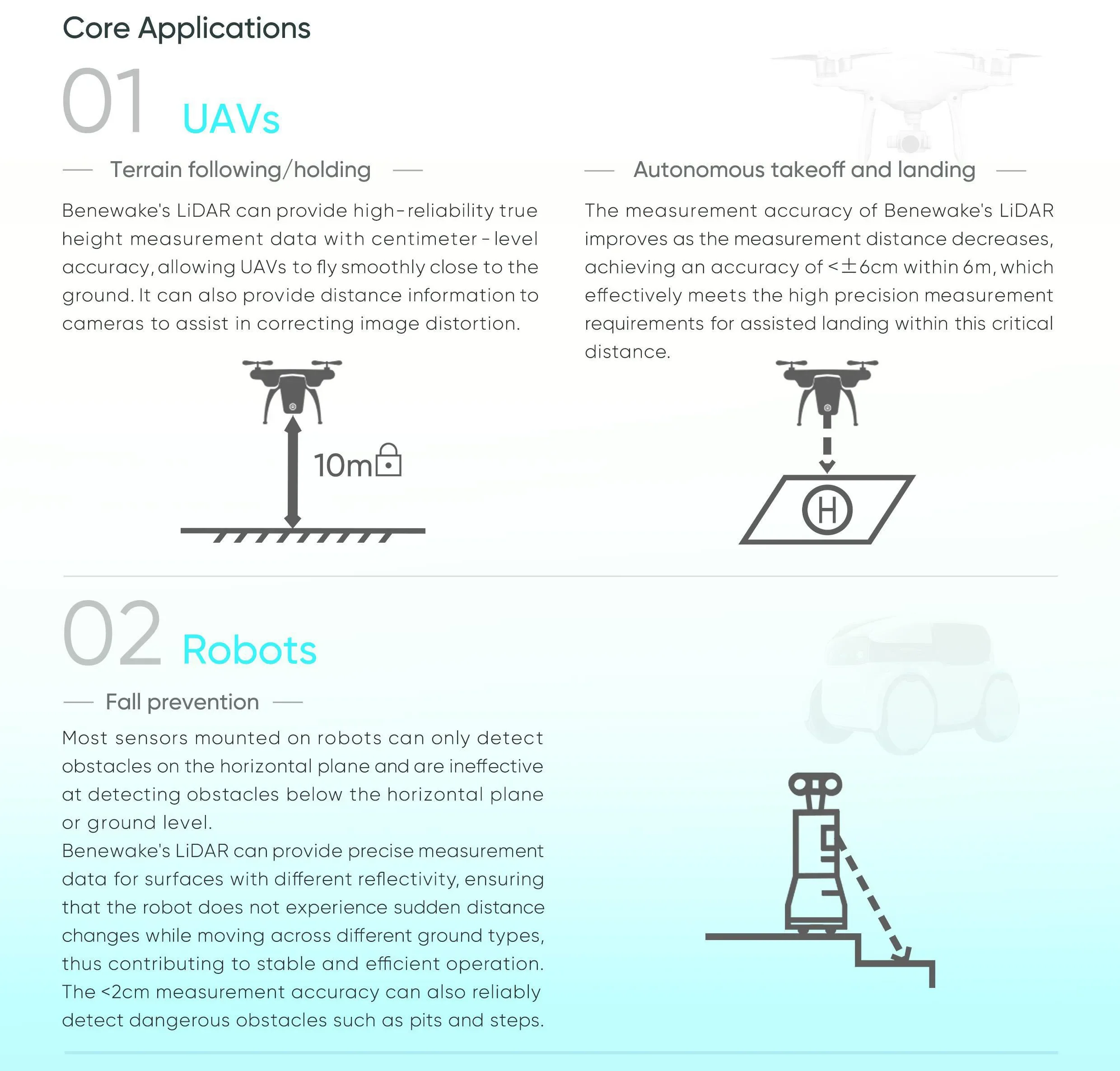 โมดูลเซ็นเซอร์ไมโคร LiDAR Bene - Arduino Robot บทวิจารณ์และราคา