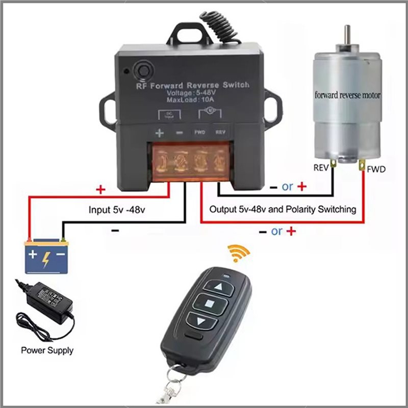 BHBD-2X สวิตช์ควบคุมระยะไกลแบบ - Dc Motor บทวิจารณ์และราคา