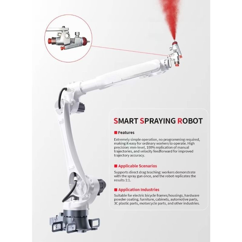 แขนหุ่นยนต์ CNC สำหรับงานอุตสา - Robot Arm Metal บทวิจารณ์และราคา