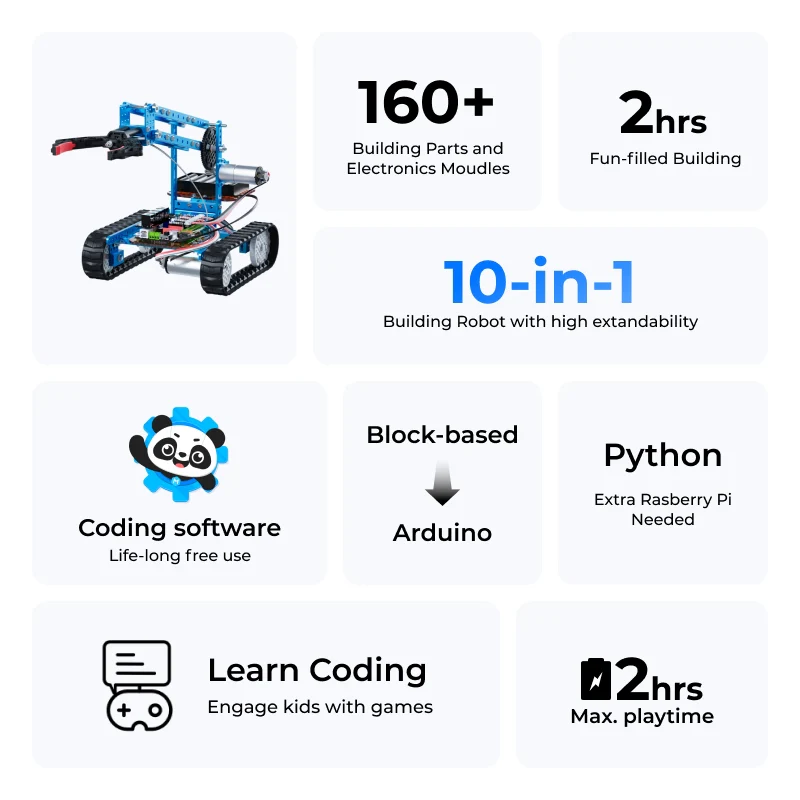 เมคบล็อก โคดดี้ ร็อคกี้ หุ่นยน - Robotics Kit บทวิจารณ์และราคา