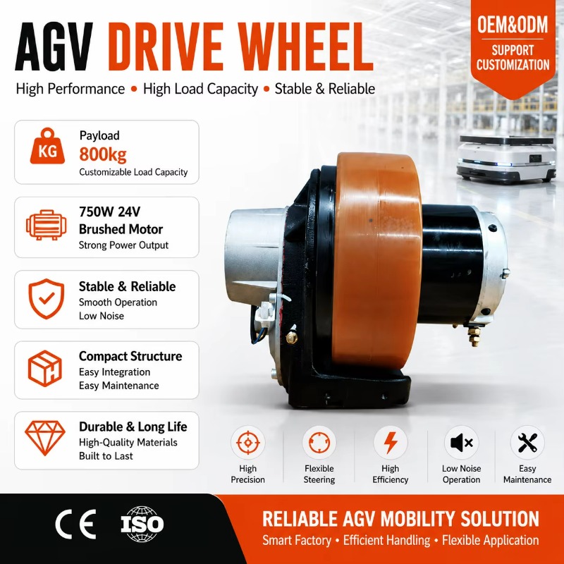 ระบบควบคุมด้วยมือ AGV ล้อรถยก  - Robot Wheel บทวิจารณ์และราคา