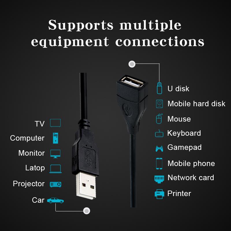1/2 ชิ้นสาย USB2.0 สายต่อขยาย  - Line Follower Robot บทวิจารณ์และราคา