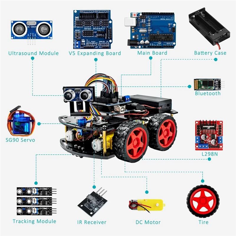 ชุดรถหุ่นยนต์อัจฉริยะ WOWFU-4W - Arduino Robot บทวิจารณ์และราคา