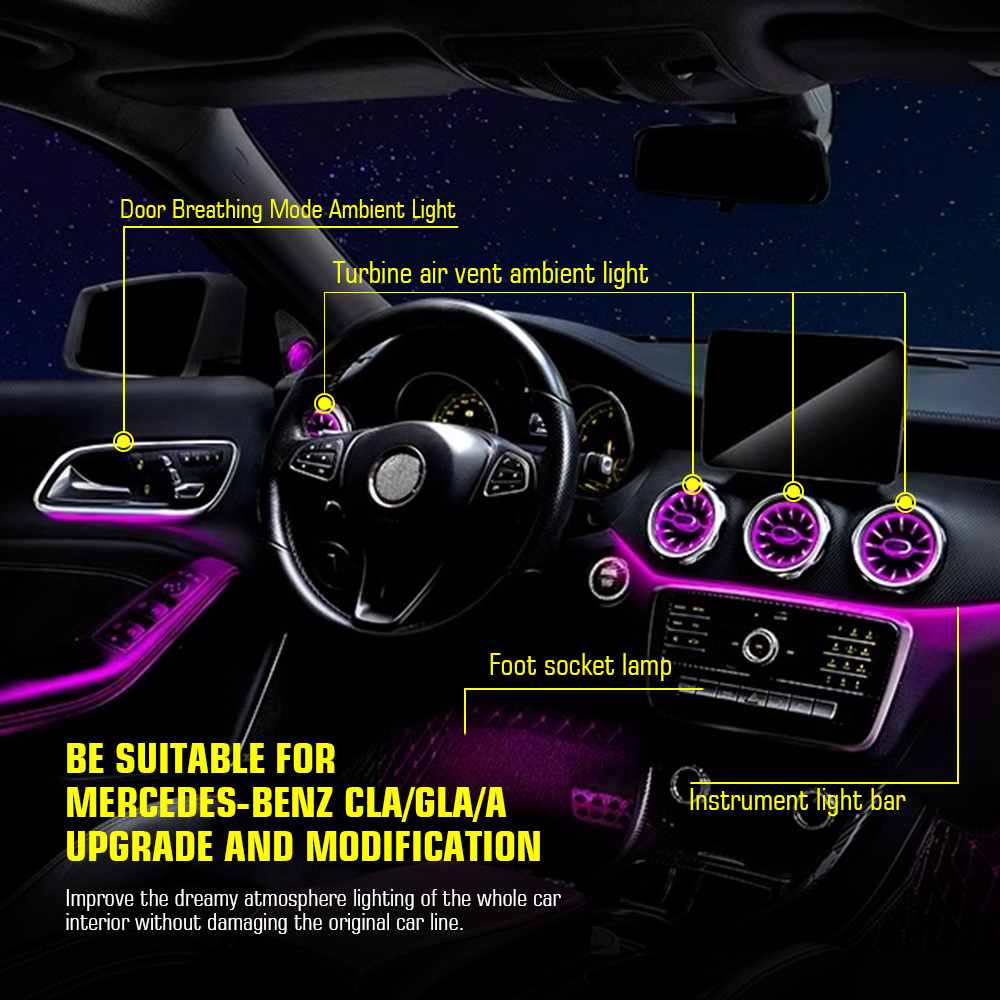 สําหรับ Benz W176 W117 W156 X1 - Robot Car Kit บทวิจารณ์และราคา
